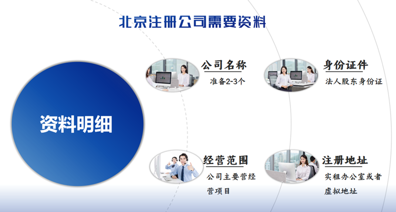 财务代理:现代企业不可或缺的助手