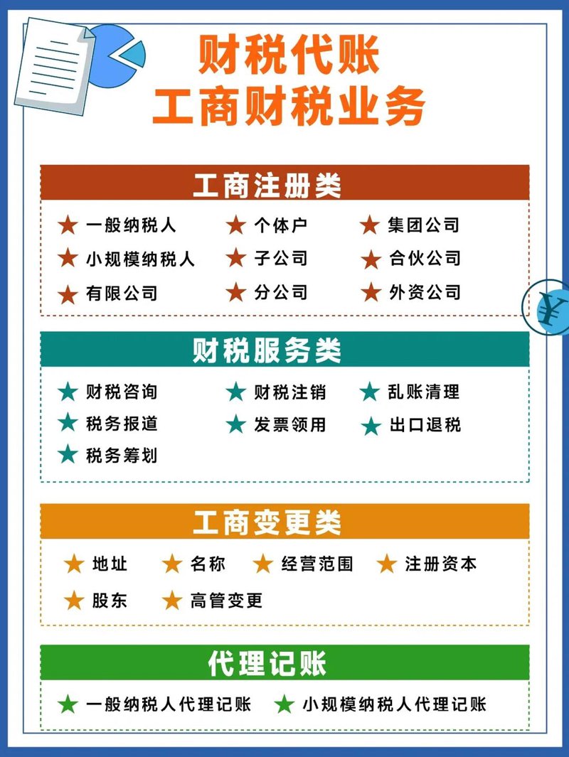 工商代理:中小企业成长路上的贴心伙伴